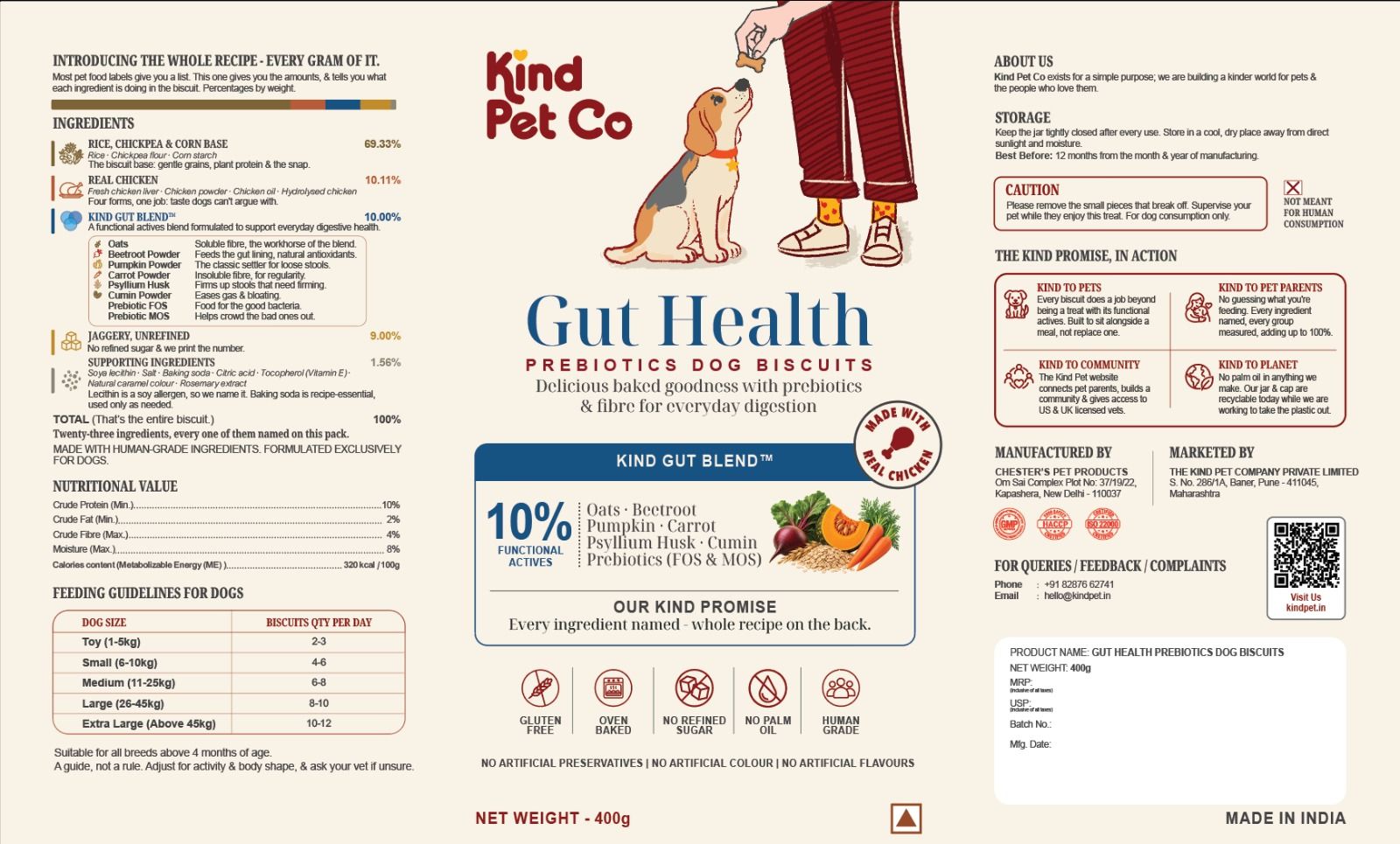 Complete final product label