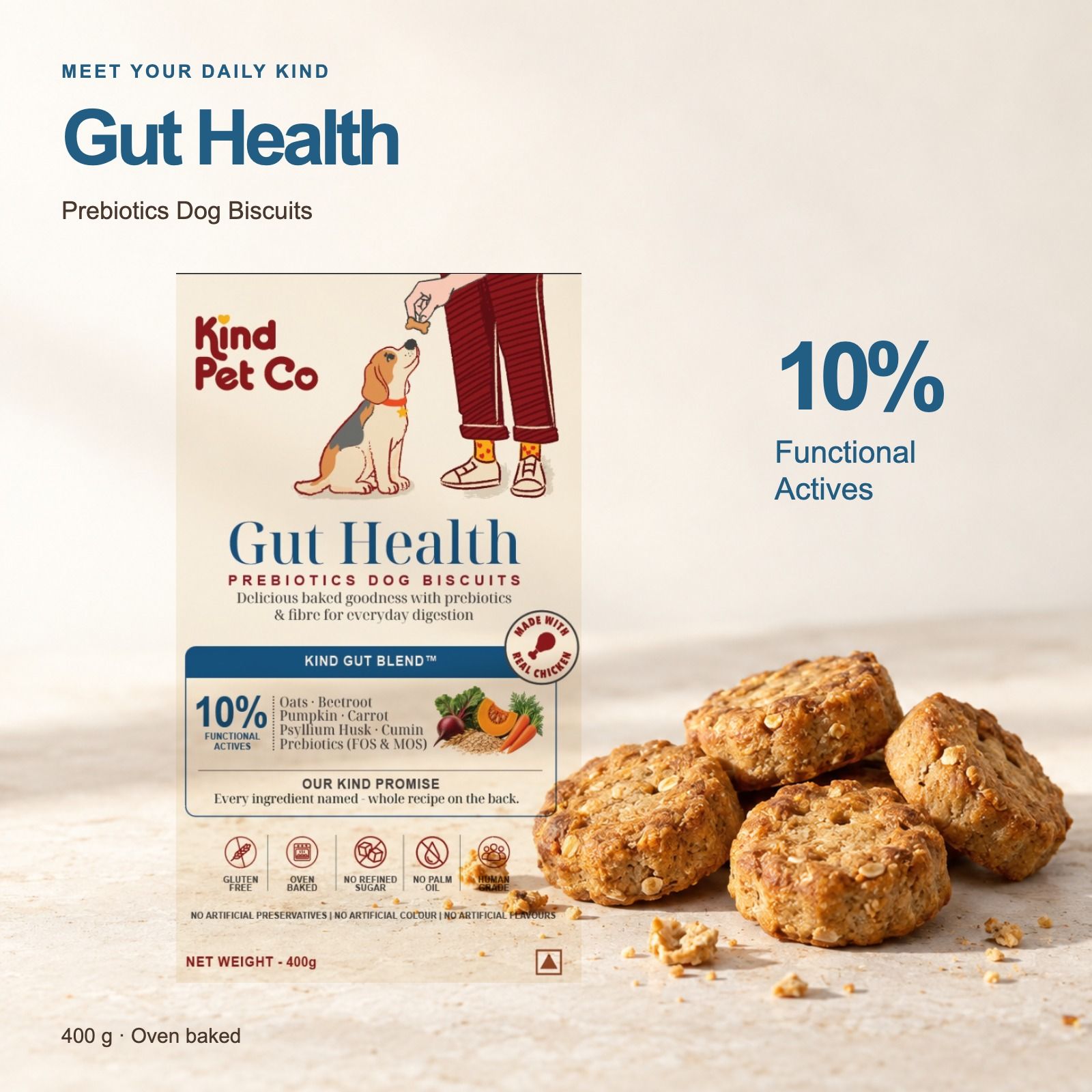 Gut Health — The product
